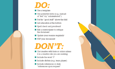 Resume Content And Format (Do’s And Don’ts)