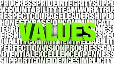 Assessing Workplace Values