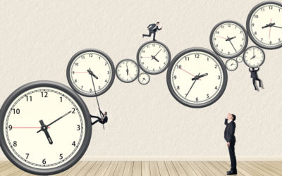 Successful Time Management Techniques