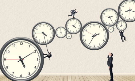 Successful Time Management Techniques