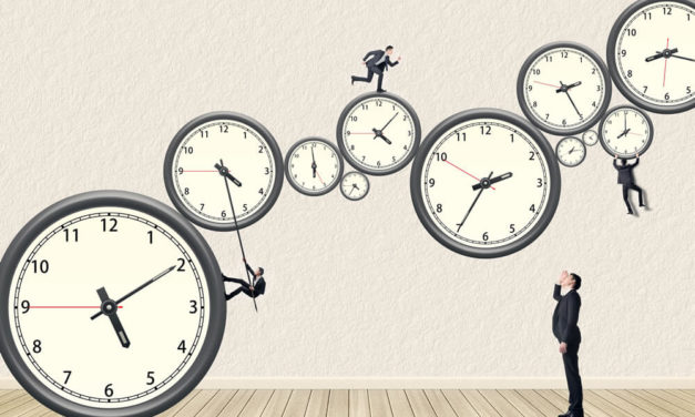 Successful Time Management Techniques